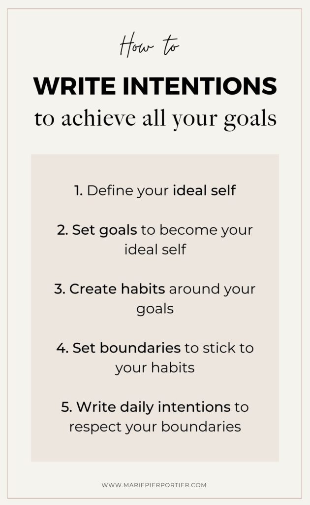 how to write intentions to achieve all your goals pinterest step by step